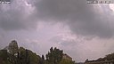 Wetter Vorschau