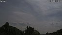 Wetter Vorschau