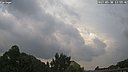 Wetter Vorschau