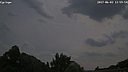 Wetter Vorschau
