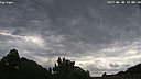Wetter Vorschau