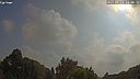 Wetter Vorschau