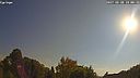 Wetter Vorschau