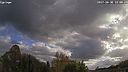 Wetter Vorschau