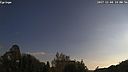 Wetter Vorschau