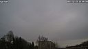 Wetter Vorschau
