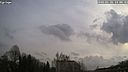 Wetter Vorschau