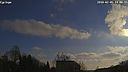 Wetter Vorschau