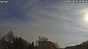 Wetter Vorschau