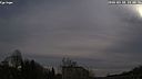 Wetter Vorschau