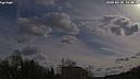 Wetter Vorschau