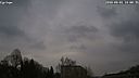 Wetter Vorschau