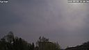 Wetter Vorschau