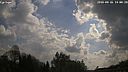 Wetter Vorschau