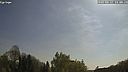 Wetter Vorschau
