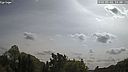 Wetter Vorschau