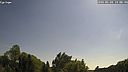 Wetter Vorschau