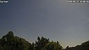 Wetter Vorschau