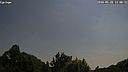 Wetter Vorschau