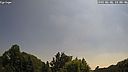 Wetter Vorschau