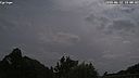 Wetter Vorschau