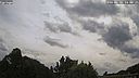 Wetter Vorschau