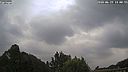 Wetter Vorschau