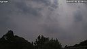 Wetter Vorschau