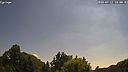 Wetter Vorschau
