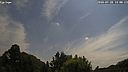 Wetter Vorschau