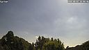 Wetter Vorschau