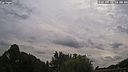 Wetter Vorschau