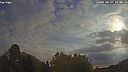 Wetter Vorschau