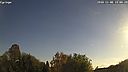 Wetter Vorschau
