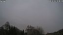 Wetter Vorschau