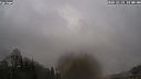 Wetter Vorschau