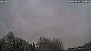 Wetter Vorschau