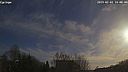 Wetter Vorschau