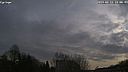 Wetter Vorschau