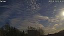 Wetter Vorschau