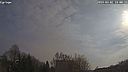 Wetter Vorschau