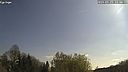 Wetter Vorschau