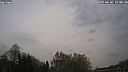 Wetter Vorschau