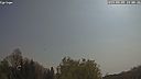 Wetter Vorschau