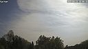 Wetter Vorschau