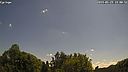Wetter Vorschau
