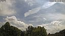 Wetter Vorschau