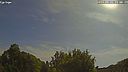 Wetter Vorschau