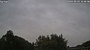 Wetter Vorschau