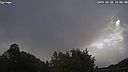 Wetter Vorschau